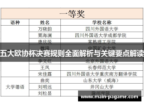 五大欧协杯决赛规则全面解析与关键要点解读