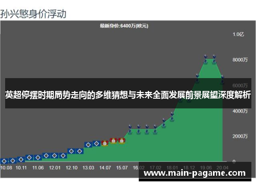 英超停摆时期局势走向的多维猜想与未来全面发展前景展望深度解析