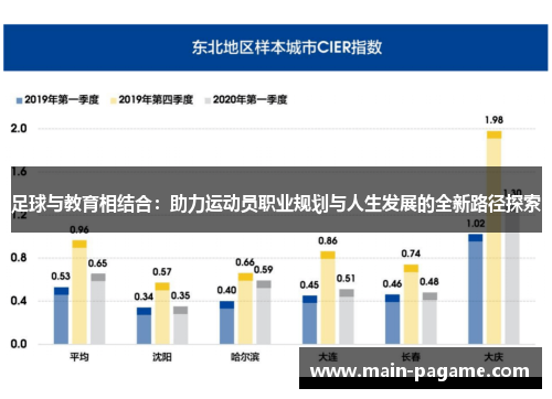 足球与教育相结合：助力运动员职业规划与人生发展的全新路径探索
