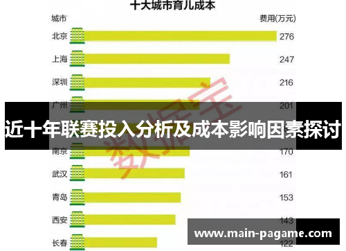 近十年联赛投入分析及成本影响因素探讨 近十年联赛投入分析及成本影响因素探讨