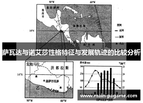 萨瓦达与诺艾莎性格特征与发展轨迹的比较分析 萨瓦达与诺艾莎性格特征与发展轨迹的比较分析