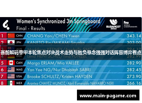 赛前解码意甲本轮焦点对决战术走势与胜负悬念强强对话阵容博弈看点