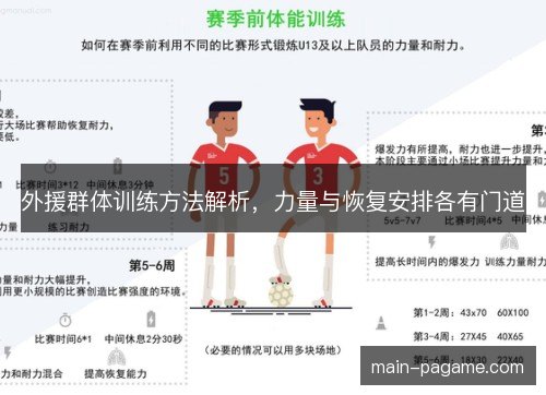 外援群体训练方法解析,力量与恢复安排各有门道 外援群体训练方法解析,力量与恢复安排各有门道